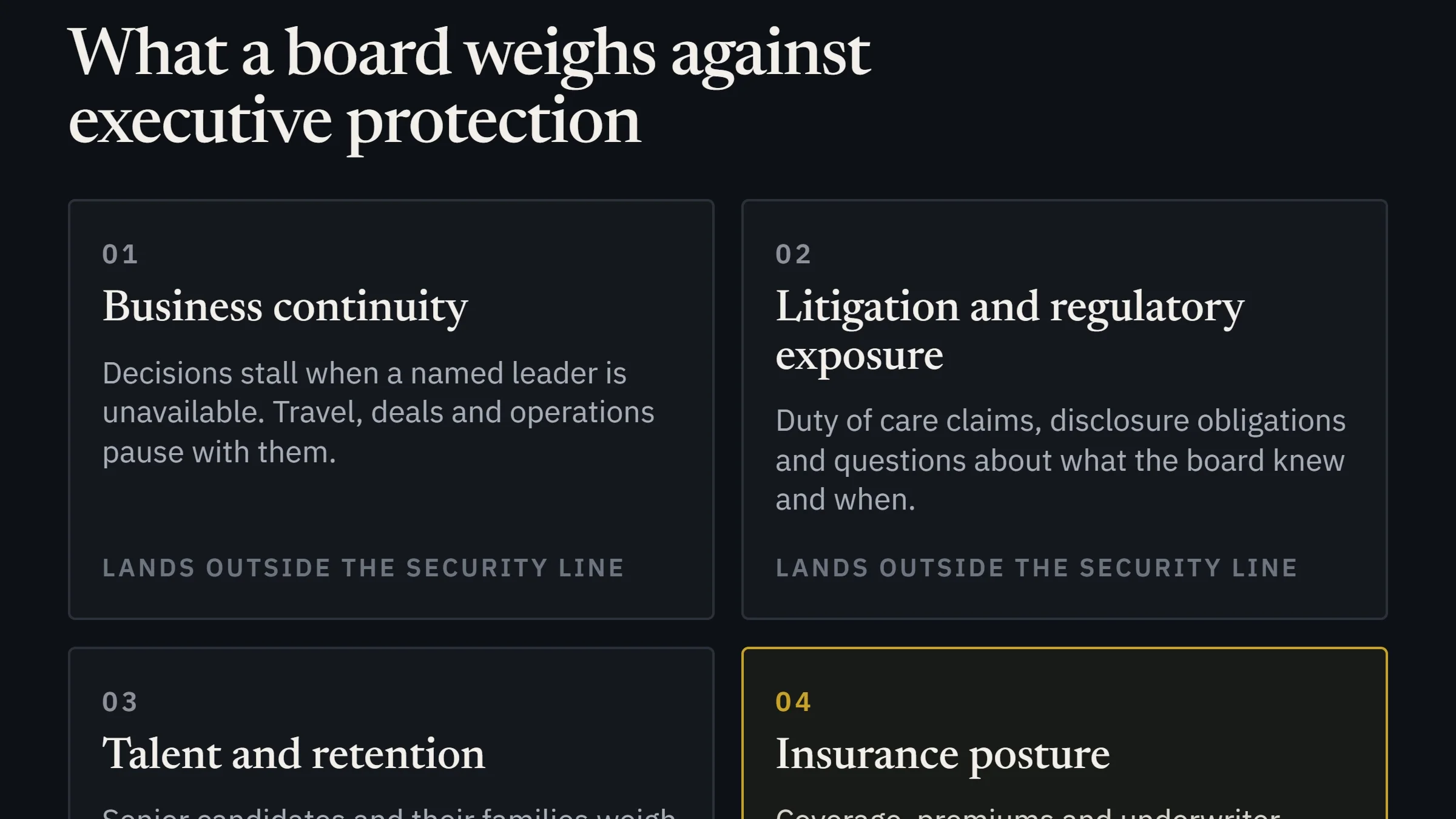 A graphic showing the four cost categories a board weighs against executive protection spending